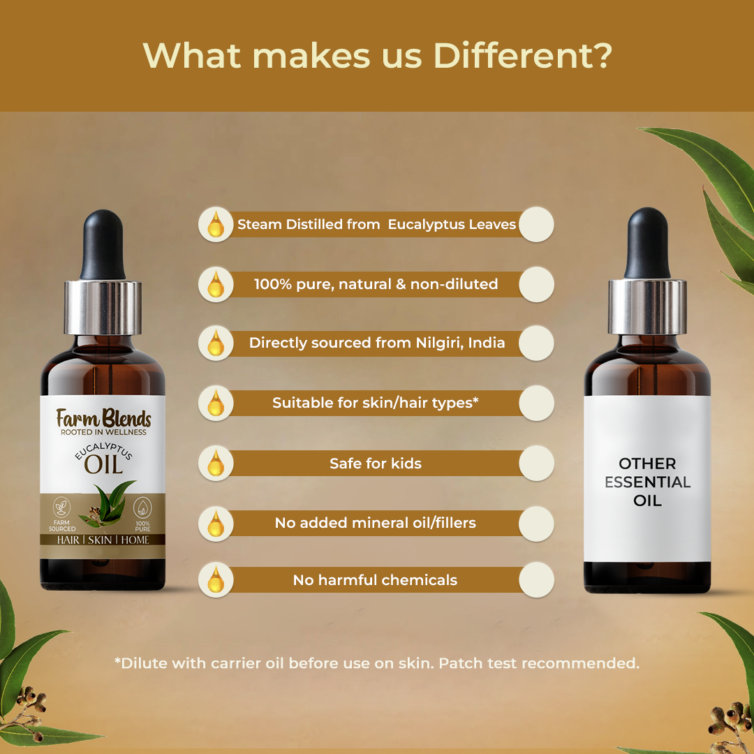 Pure Eucalyptus Nilgiri Essential Oil