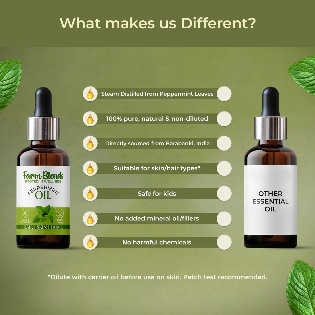 Pure Peppermint Essential Oil