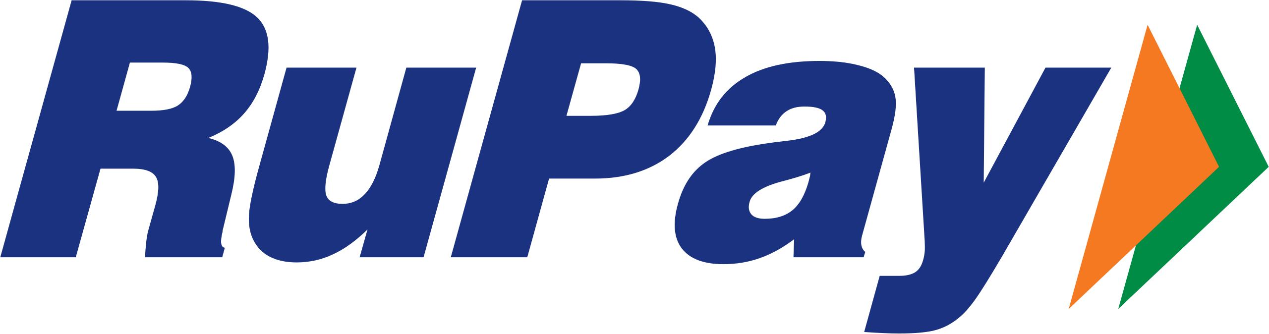 Payment method
